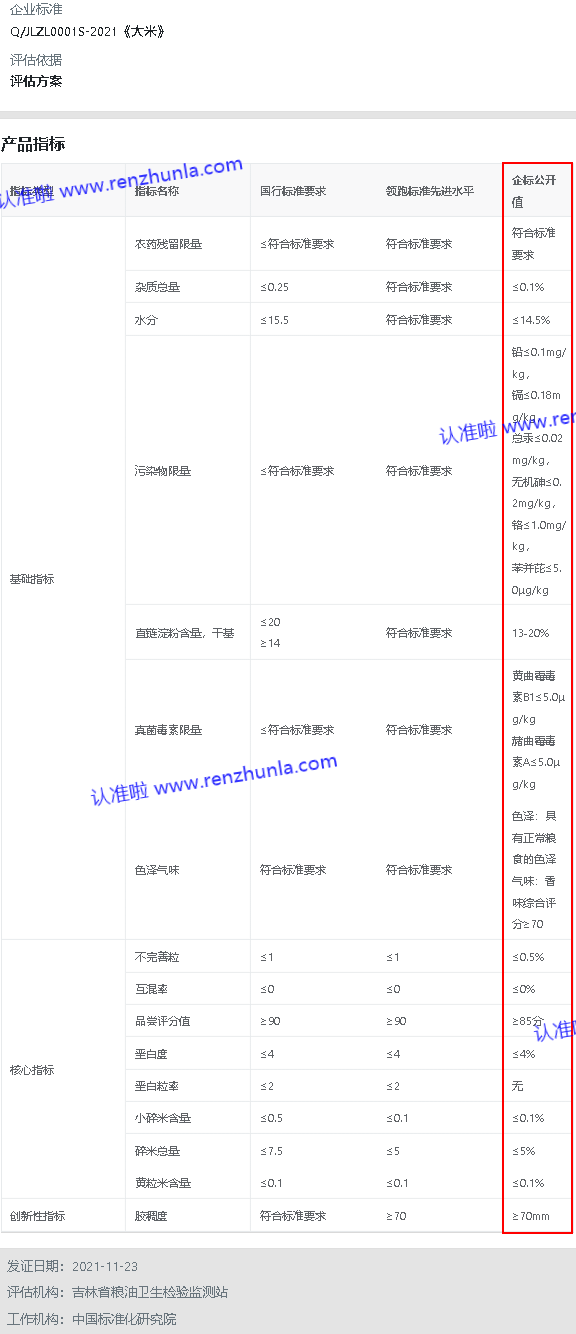 适度春捂，多吃粳米健脾胃，选择粳米，认准（2021年度）领跑者产品标准