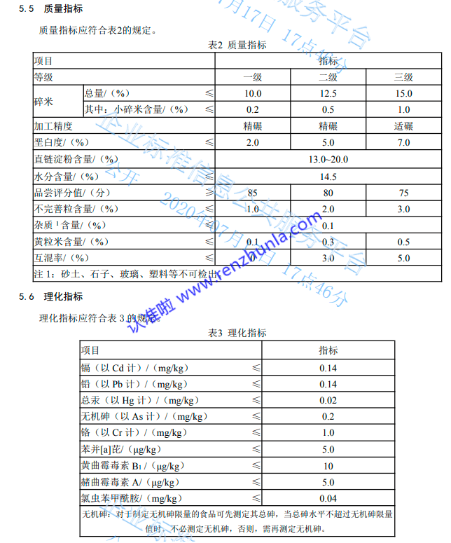籼米怎么选，认准（2021年度）领跑者产品标准