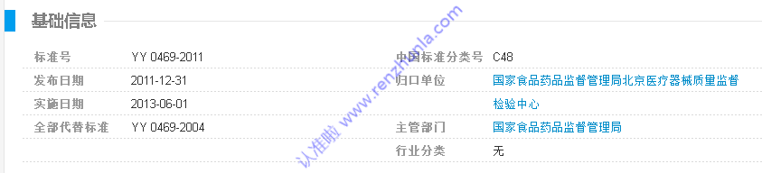 通过产品标准和标识选口罩(一)
