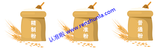 购买小麦面粉，认准国家标准GB/T 1355，质量有保障