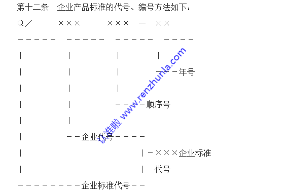 一项某小麦面粉企业标准，认准产品标准，更快识别产品质量